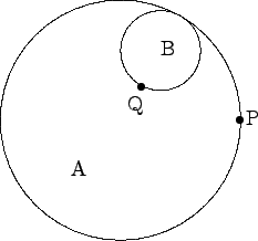 \begin{picture}(110,53)(-4,3)
\put(40,30){\bigcircle{48}}
\put(48,43.9){\bigcirc...
...et$}
\put(30,19){A}
\put(48,43){B}
\put(65,29){P}
\put(41.4,32){Q}
\end{picture}